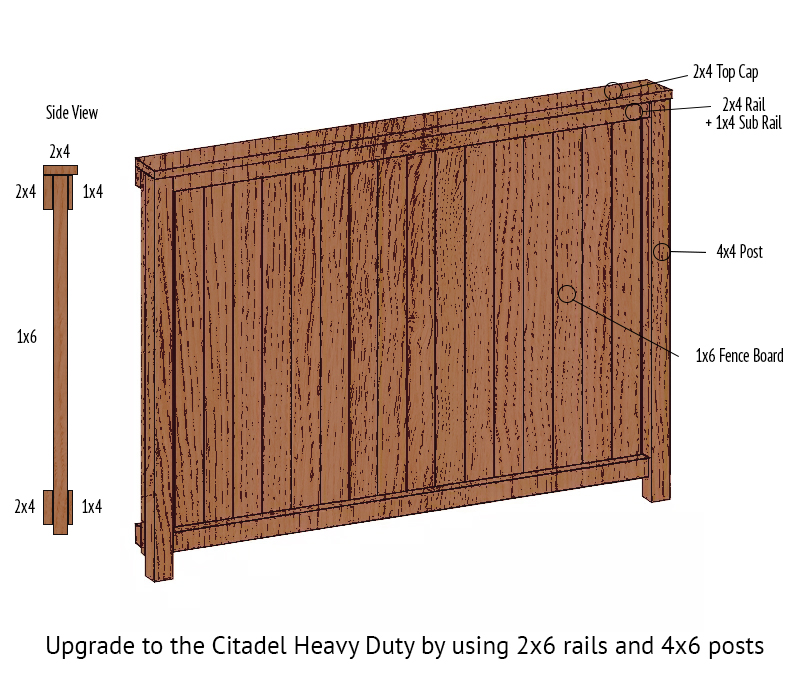 Citadel Heavy Duty_Treated Citadel Heavy Duty Treated