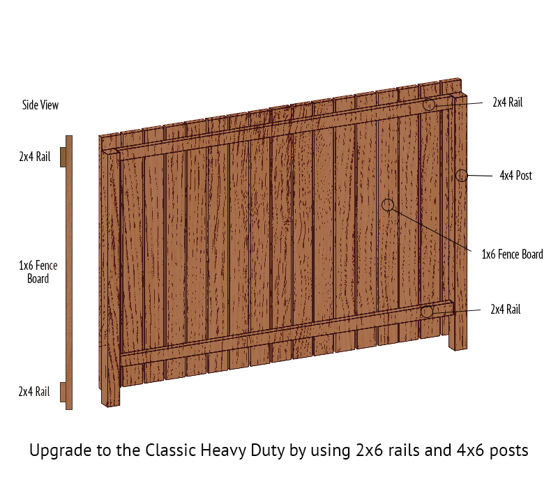 Classic Heavy Duty_Treated Classic Heavy Duty Treated
