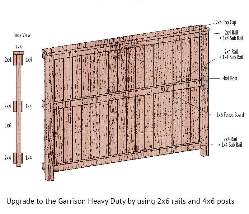 Garrison Heavy Duty_Cedar Garrison Heavy Duty Cedar