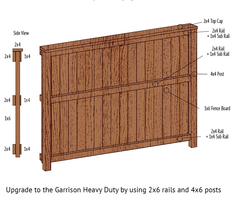Garrison Heavy Duty_Treated Garrison Heavy Duty Treated