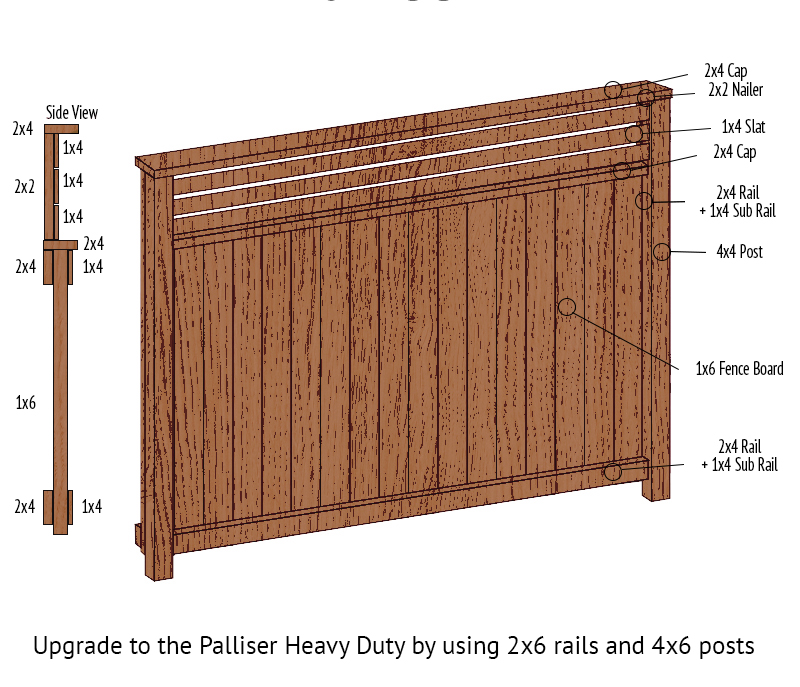 Palliser Heavy Duty_Cedar.jpg_Treated Palliser Heavy Duty Cedar Treated