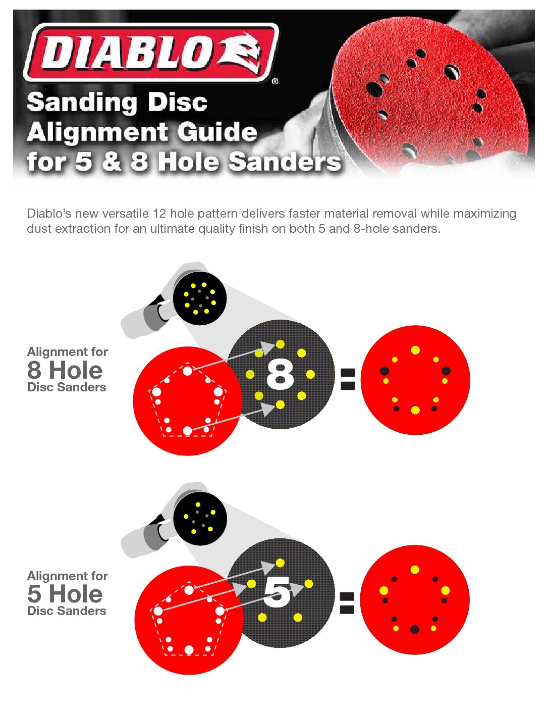 diablotools-universal-hole-disc-alignment-reference-chart-pdf Diablo 5" 80-Grit ROS Discs