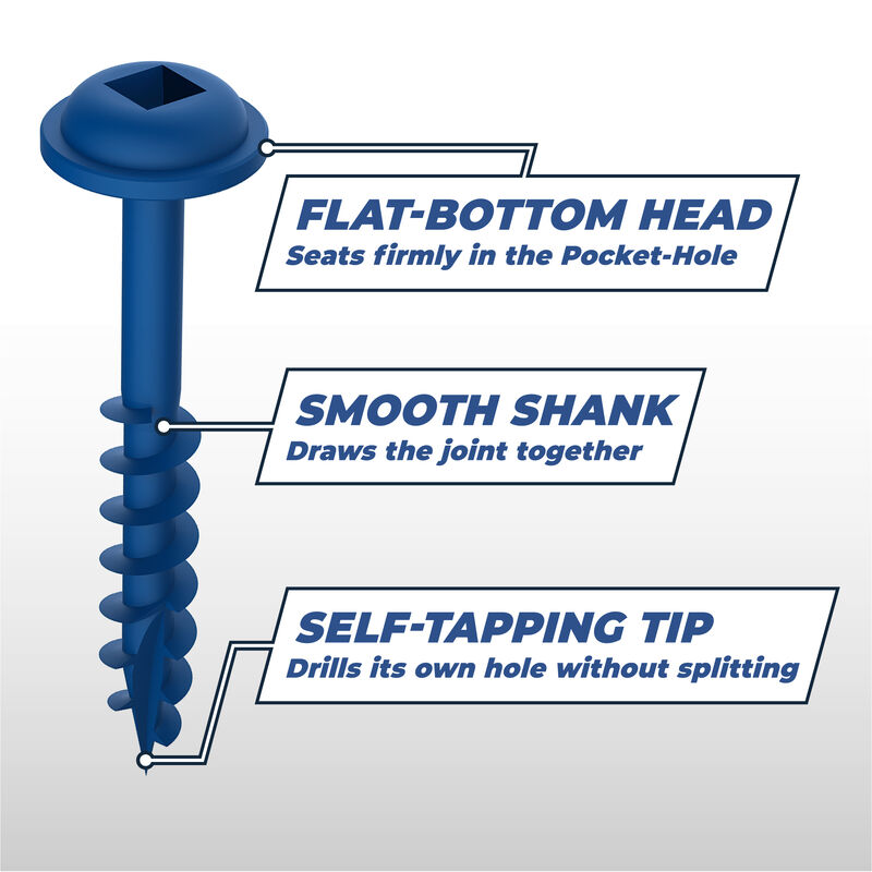 maxi-lok-blue-kote-Feature-04 Kreg Blue-Kote™ Pocket-Hole Screws