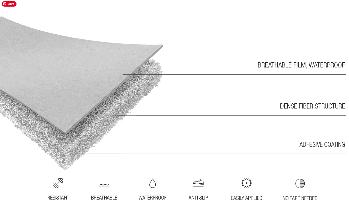 b31f0275e7a6c2e8374caea86181ae79 Guardia Surface Protection